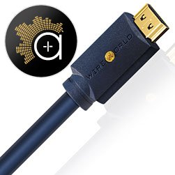 Wireworld Sphere HDMI 2.1/8K