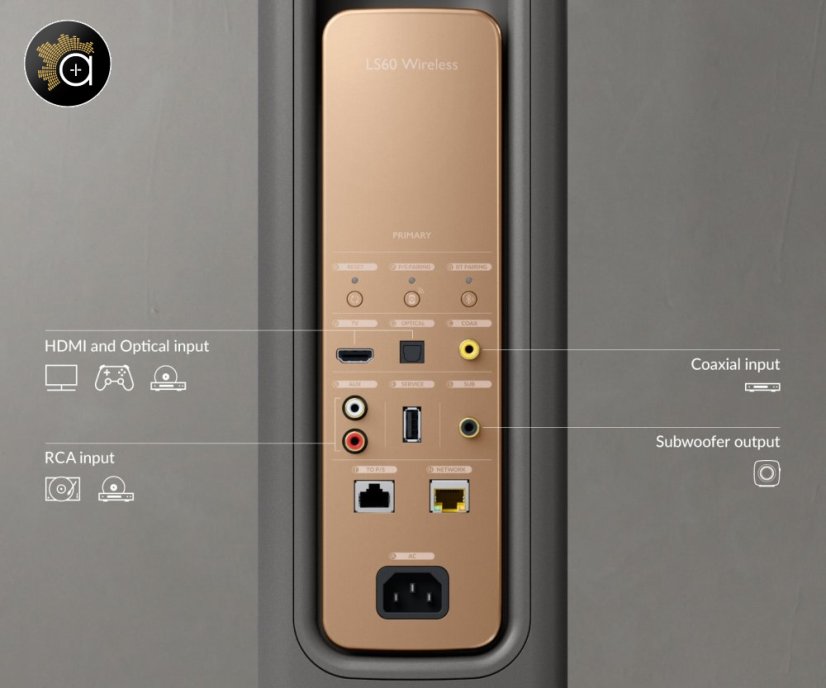 KEF LSX II - druhá generace aktivních reproduktorů v novém designu a vylepšeným zvukem