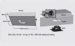 Cabasse Back Box pro Archipel 13