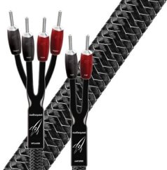 Audioquest Rocket 44 SBW