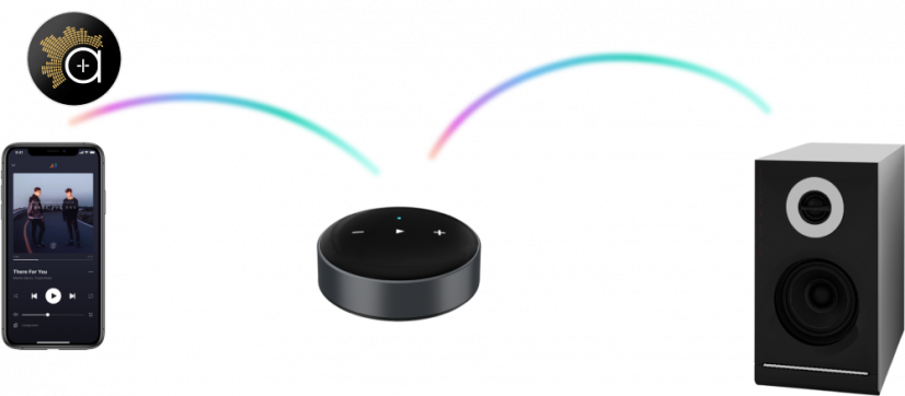 WiiM Mini - minimalistický streamer