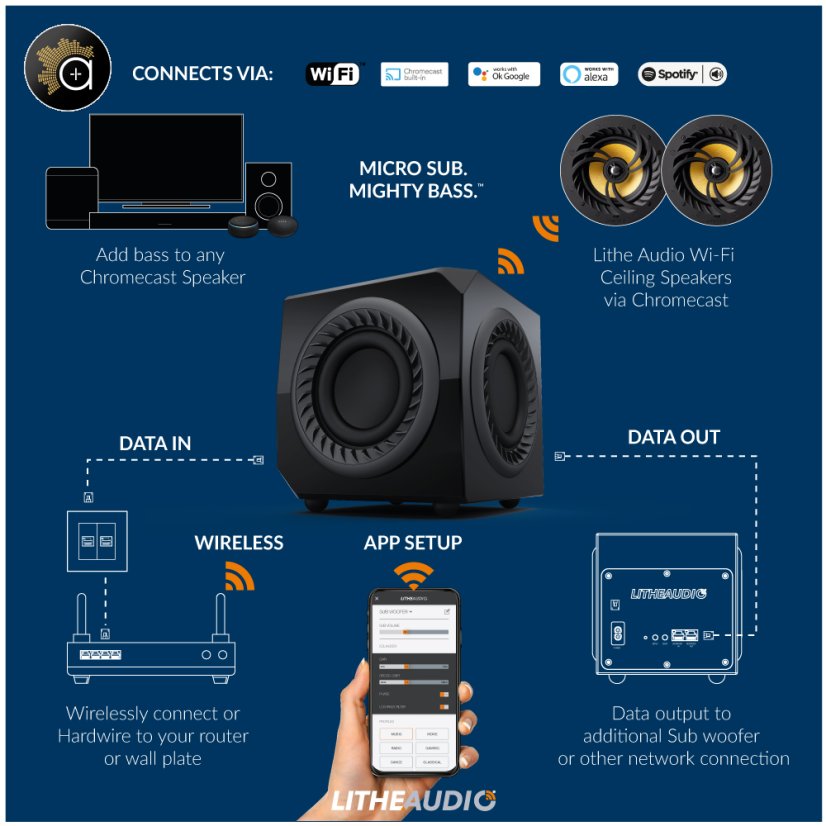 Lithe Audio Wireless Micro Subwoofer