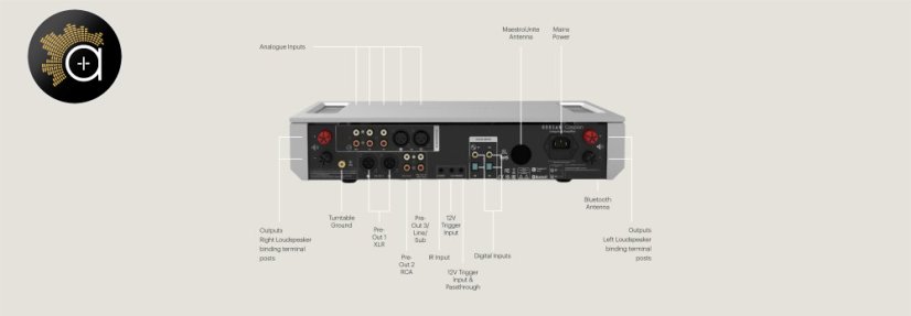 Roksan Caspian 4G Integrated Amplifier