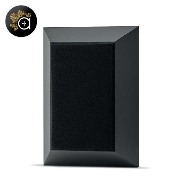 Focal Theva Surround