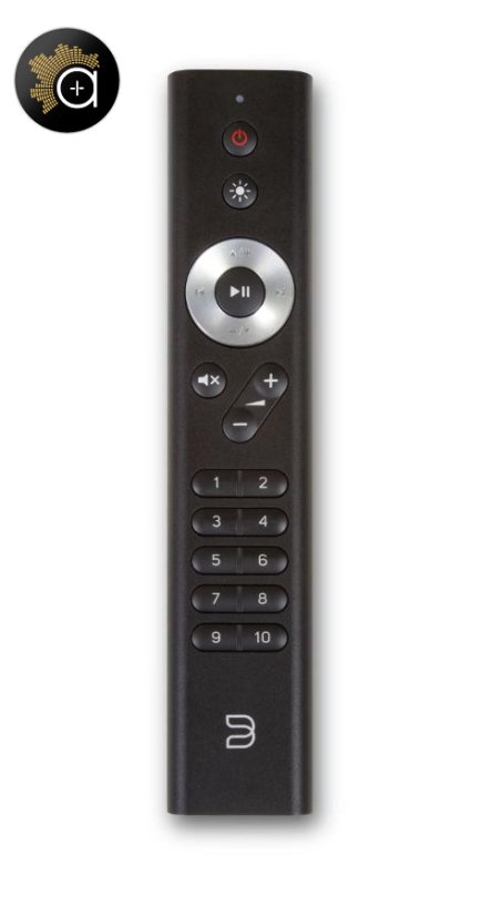 Bluesound RC1