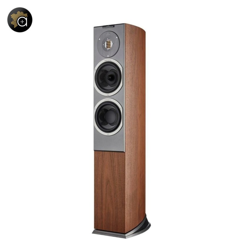 Audiovector R3