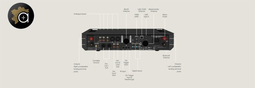 Roksan Caspian 4G Streaming Amplifier