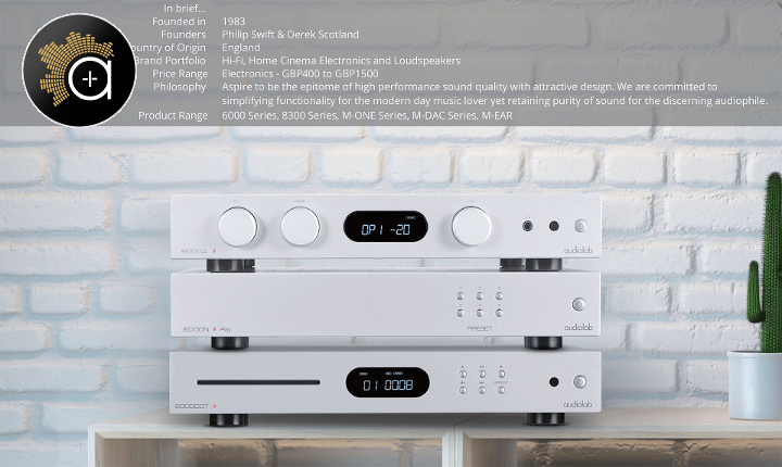 Audiolab 6000A