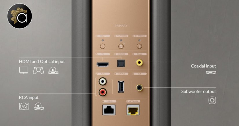 KEF LS60 wireless - aktívne stĺpové reproduktory s perfektným designom a zvukom