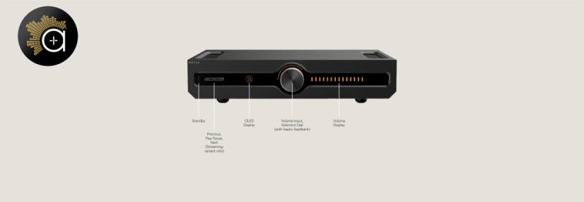 Roksan Caspian 4G Streaming Amplifier