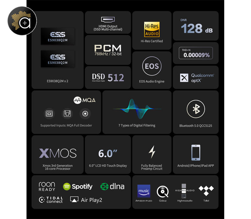 Eversolo DMP-A6 - demo kus ze studia