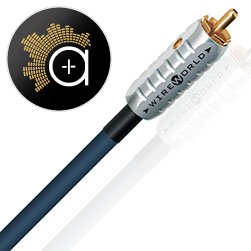 Wireworld Luna 8 Mono (LSM)