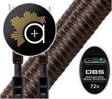 Audioquest Castle Rock SBW