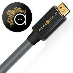 Wireworld Silver Sphere HDMI 2.1/8K