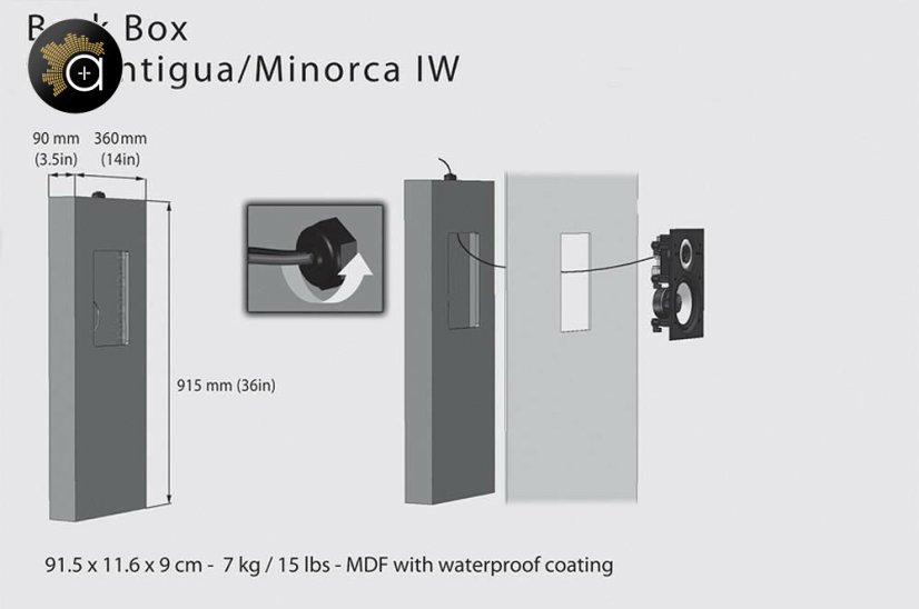 Cabasse Antigua/Minorca Back Box Cabasse Antigua/Minorca Back Box