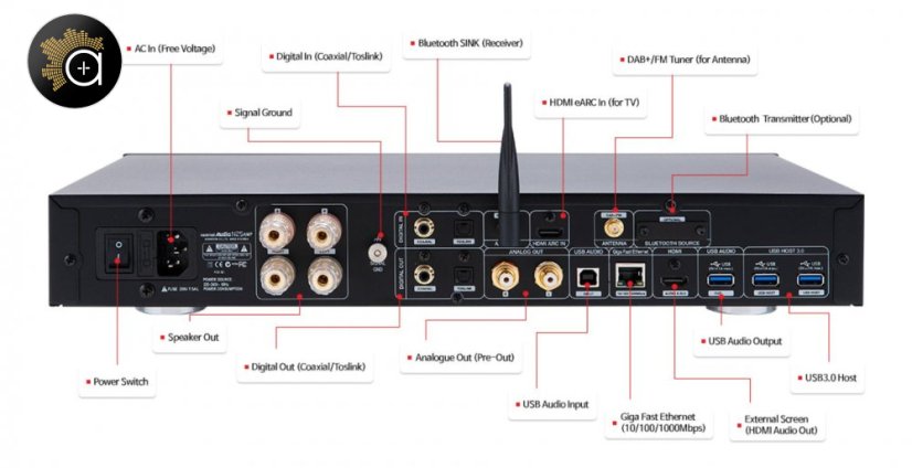 cocktailAudio N25AMP
