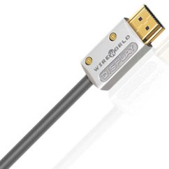 Wireworld Stellar HDMI 2.1/8K