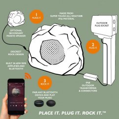Lithe Audio Rock 6,5” aktivní - Bluetooth