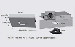Cabasse Back Box pro Archipel 17