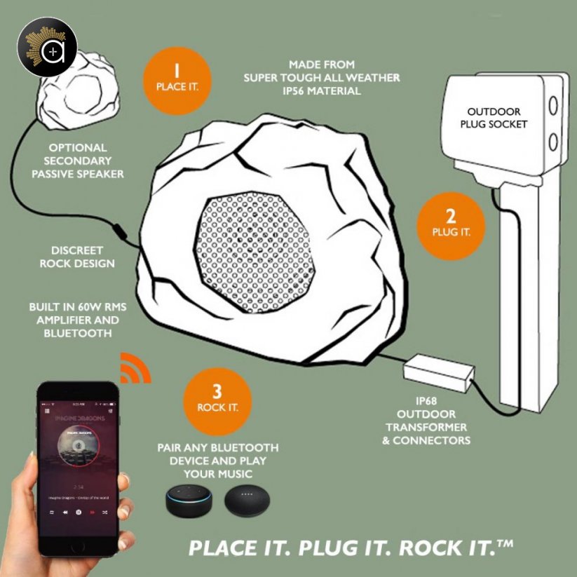 Lithe Audio Rock 6,5” aktivní - Bluetooth