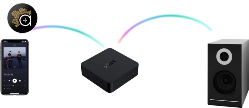 WiiM Pro - minimalistický streamer s podporou AirPlay 2 a Chromecast