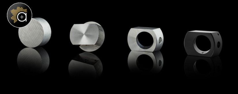 Pro-Ject Debut PRO S + Pick it S2 C Black